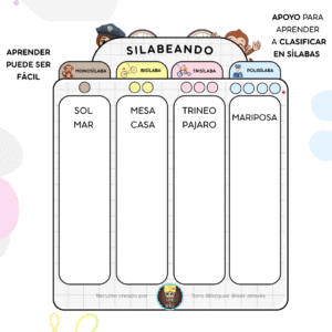 SILABEANDO