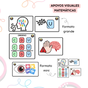 Apoyos visuales mate